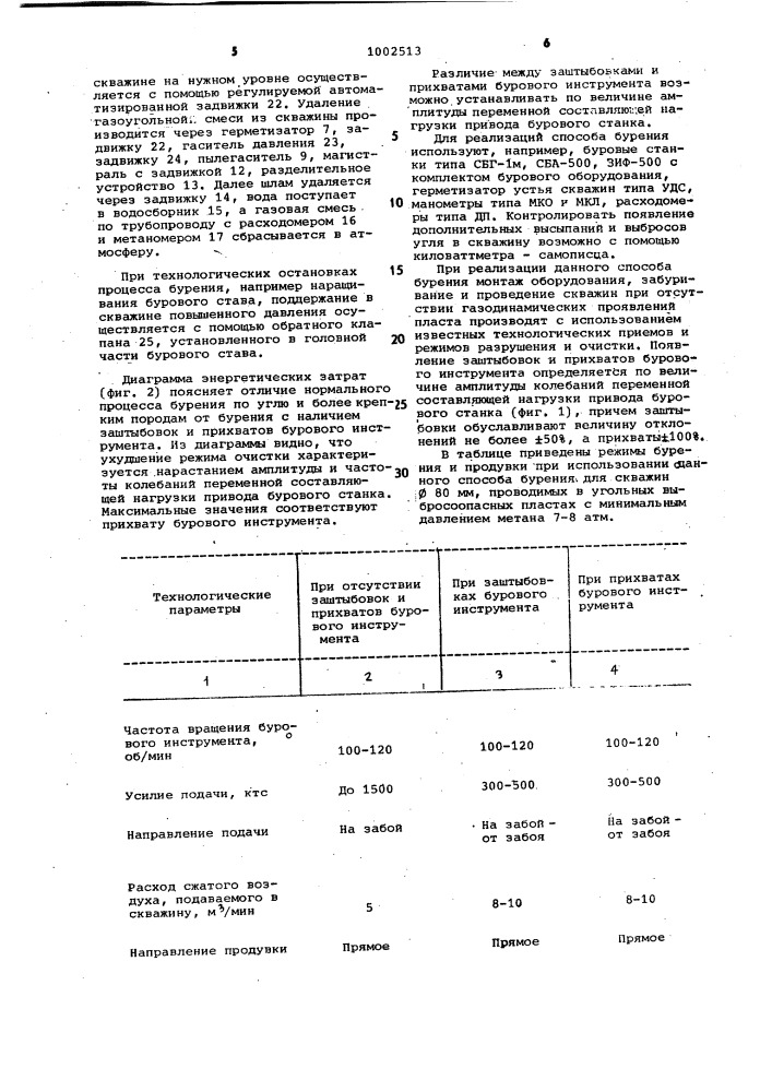 Способ бурения скважин в.л.финько (патент 1002513)