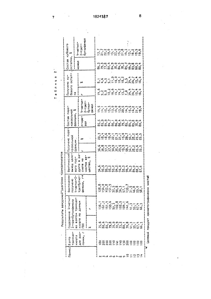 Способ получения 4-метил-2-трет-бутилфенола (патент 1824387)