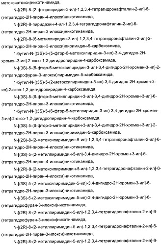 Новые производные n-(8-гетероарилтетрагидронафталин-2-ил)-или n-(5-гетероарилхроман-3-ил)-карбоксамида для лечения боли (патент 2460730)