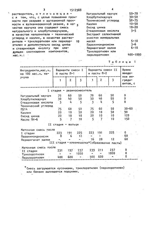 Резиновая смесь (патент 1512988)