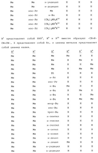 Способ получения производных 2-амино-5-цианобензойной кислоты (патент 2495869)