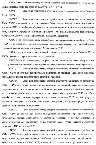 Улучшенные нанотела против фактора некроза опухоли-альфа (патент 2464276)