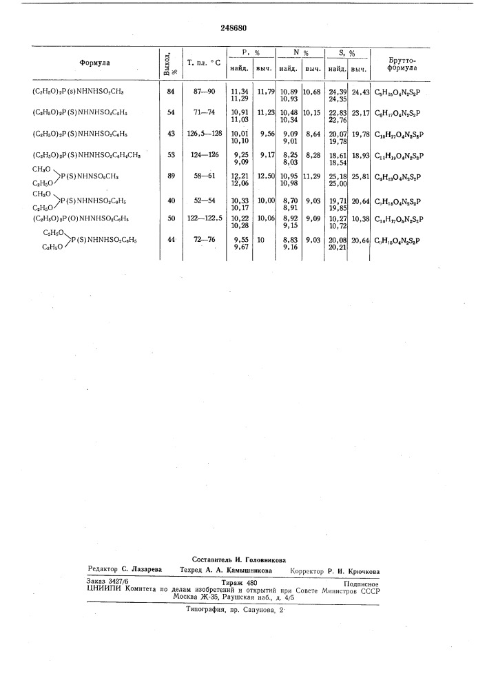 Способ получения р-а^кил(арил)-сульфонил- гидразидов 0- алкил, о-алкил(арил)-фосфорныхили тиофосфорных кислот (патент 248680)