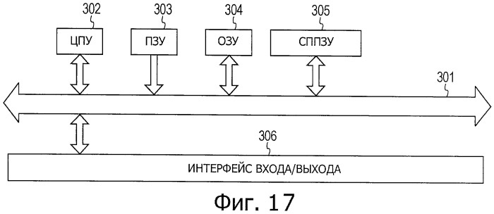 Система передачи данных, передатчик, приемник, способ передачи данных, программа и кабель для передачи данных (патент 2451422)
