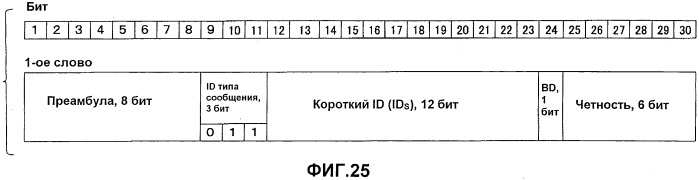 Передатчик внутренней установки для системы обеспечения информации о местоположении и способ обеспечения информации о местоположении (патент 2507540)