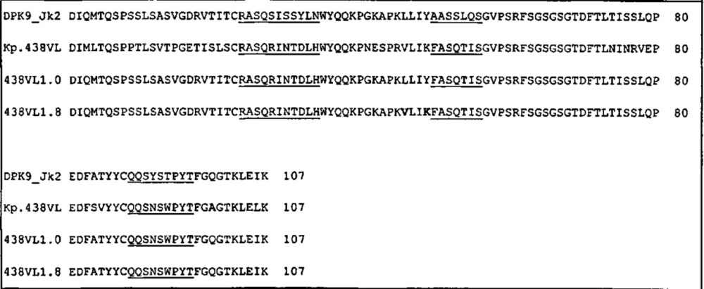 Антитела против notch1 (патент 2622083)