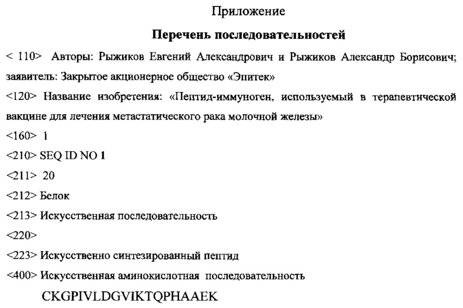 Пептид-иммуноген, используемый в терапевтической вакцине для лечения метастатического рака молочной железы (патент 2624862)