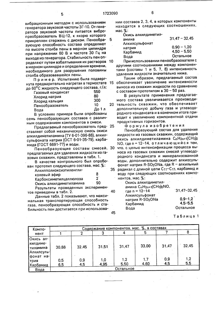 Пенообразующий состав для удаления жидкости из газовых скважин (патент 1723090)