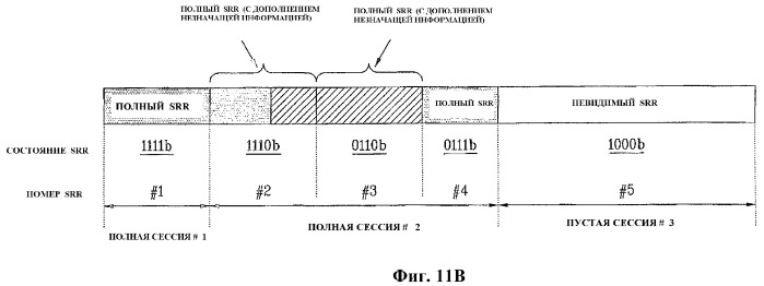 Оптический диск однократной записи, способ и устройство для записи на него информации управления (патент 2355047)