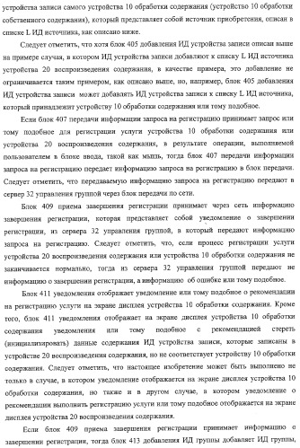 Система передачи данных, устройство обработки содержания и способ передачи данных (патент 2327233)