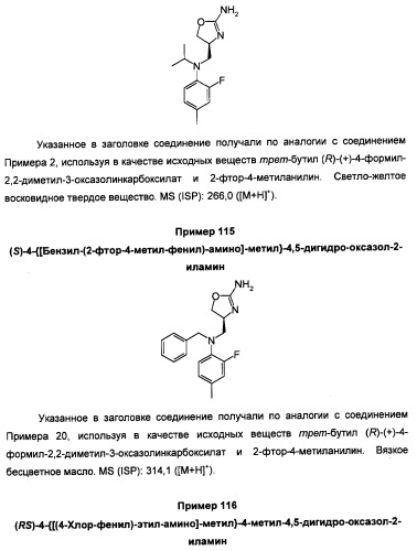 Новые 2-аминооксазолины в качестве лигандов taar1 (патент 2460725)