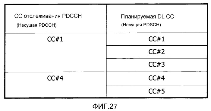 Способ радиосвязи и устройство радиосвязи (патент 2528178)