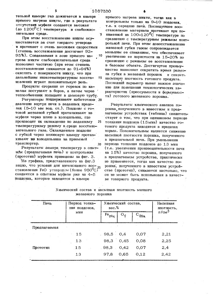 Горизонтальная муфельная печь для восстановления железной губки (патент 1057550)