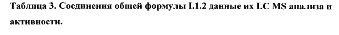 Гетероциклические агонисты рецепторов желчных кислот tgr5, фармацевтическая композиция, способы их получения и применения (патент 2543485)