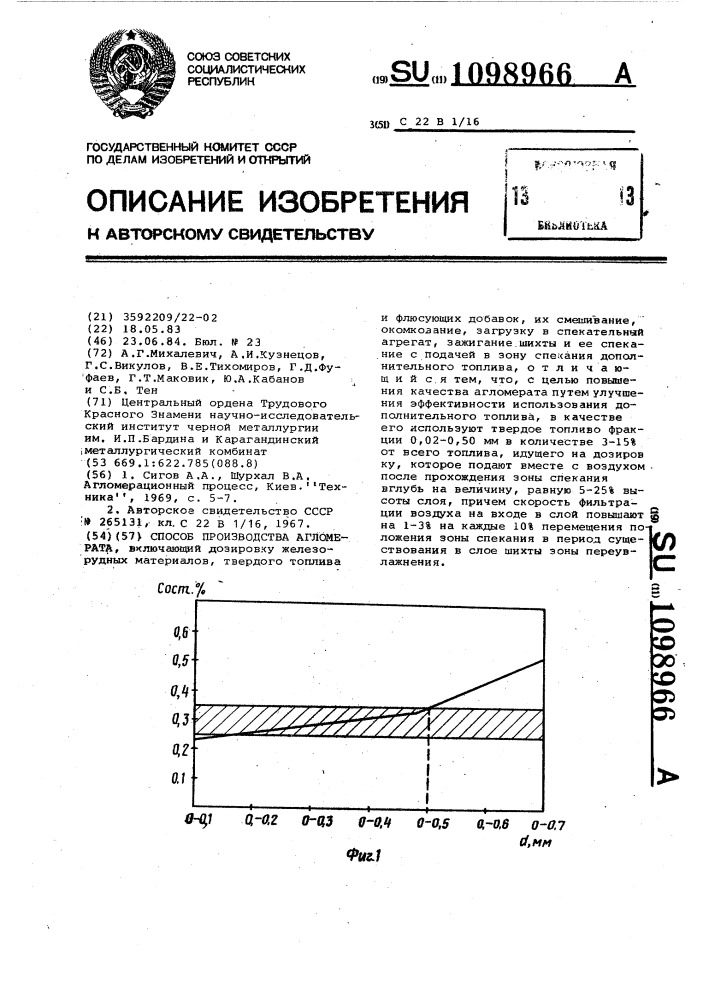 Способ производства агломерата (патент 1098966)