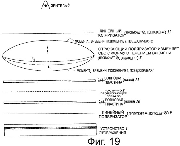 Оптическая система и дисплей (патент 2473935)