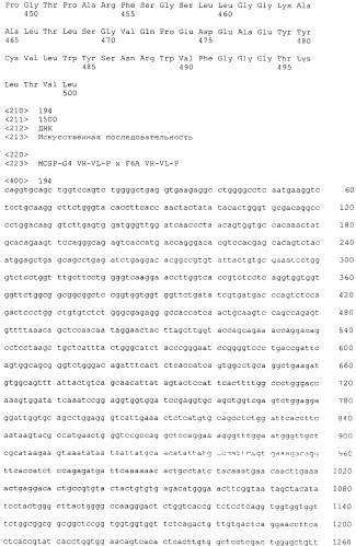 Pscaxcd3, cd19xcd3, c-metxcd3, эндосиалинxcd3, epcamxcd3, igf-1rxcd3 или fap-альфаxcd3 биспецифическое одноцепочечное антитело с межвидовой специфичностью (патент 2547600)