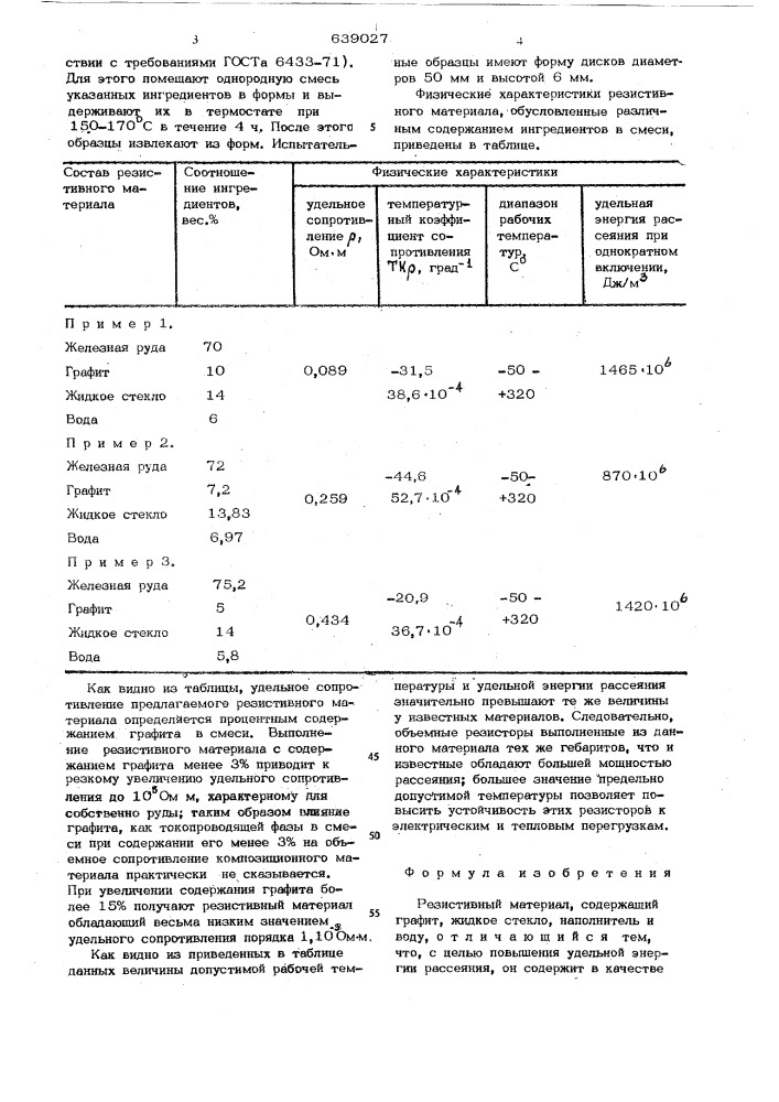 Резистивный материал (патент 639027)