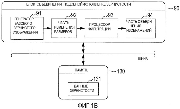 Устройство обработки изображений и способ для управления устройством обработки изображений (патент 2503060)