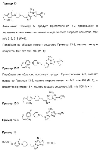 2-алкинил- и 2-алкенил-пиразол-[4,3-e]-1, 2, 4-триазоло-[1,5-c]-пиримидиновые антагонисты a2a рецептора аденозина (патент 2373210)