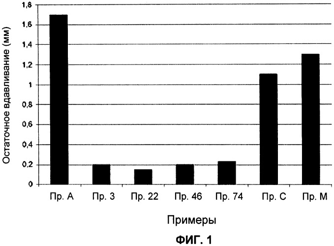 Напольное или настенное покрытие (патент 2524310)