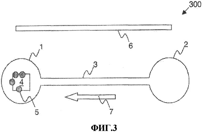 Система и способ обнаружения с помощью магнитной и/или электрической метки (патент 2456618)
