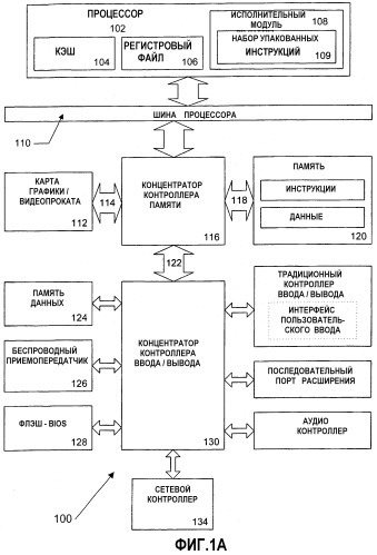 Способ и устройство тасования данных (патент 2316808)