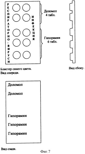 Аптечка домашняя для оказания само- и взаимопомощи (патент 2303974)