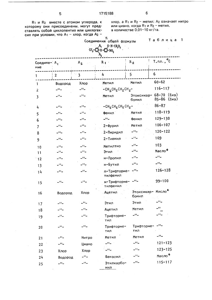 Способ борьбы с нежелательной растительностью (патент 1715188)