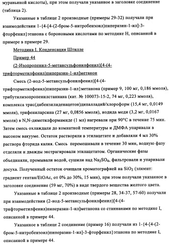 Производные 1-бензоилпиперазина в качестве ингибиторов поглощения глицина для лечения психозов (патент 2355683)