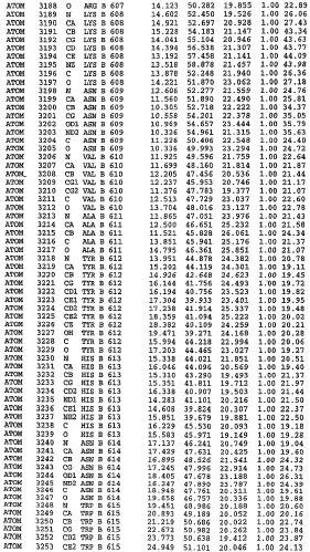 Кристаллическая структура фосфодиэстеразы 5 и ее использование (патент 2301259)