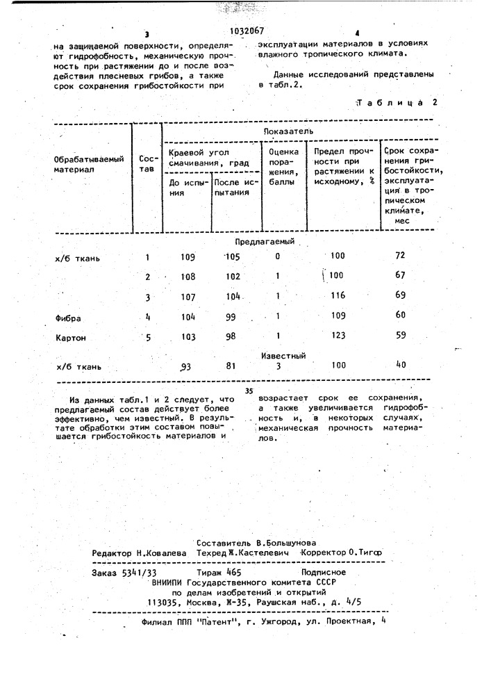 Состав для придания целлюлозосодержащим материалам гидрофобности и грибостойкости (патент 1032067)