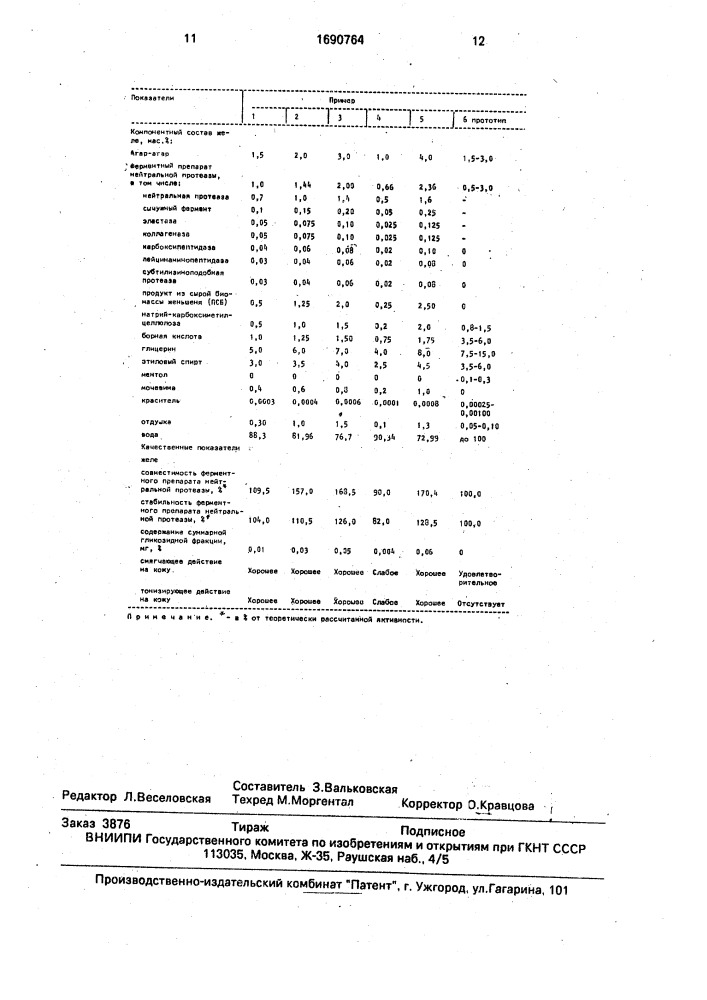 Средство для ухода за кожей (патент 1690764)