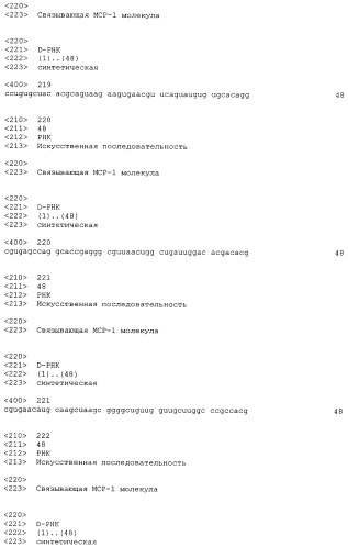 Связывающая мср-1 нуклеиновая кислота и ее применение (патент 2542973)