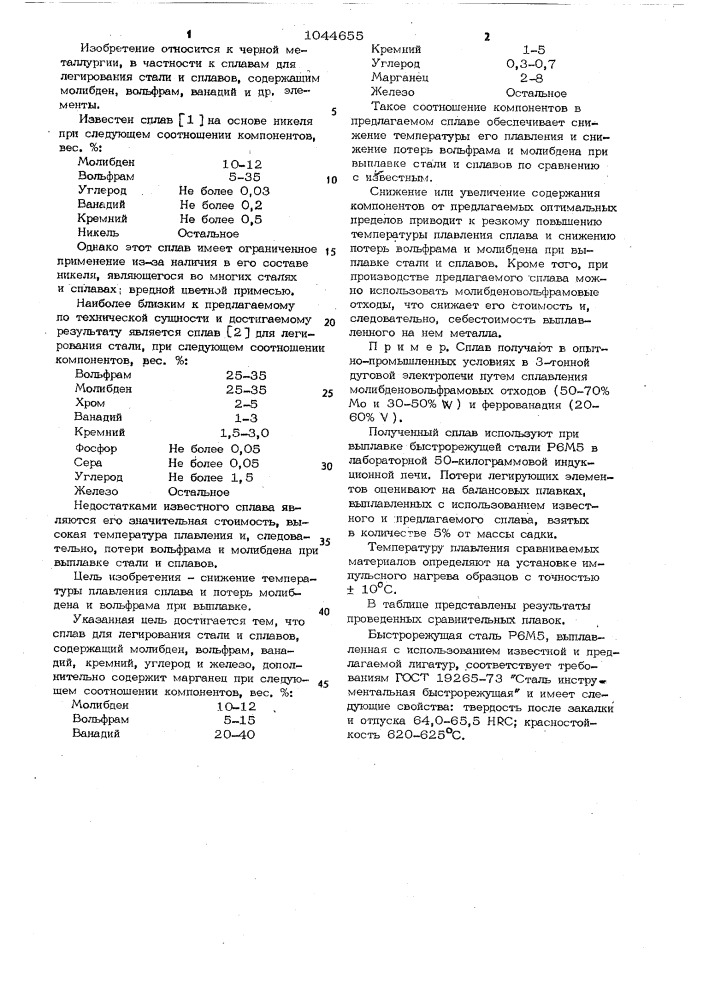 Сплав для легирования стали и сплавов (патент 1044655)