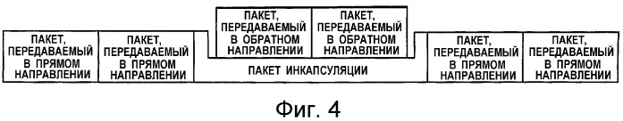 Устройство и способ интерфейса с высокой скоростью передачи данных (патент 2355121)