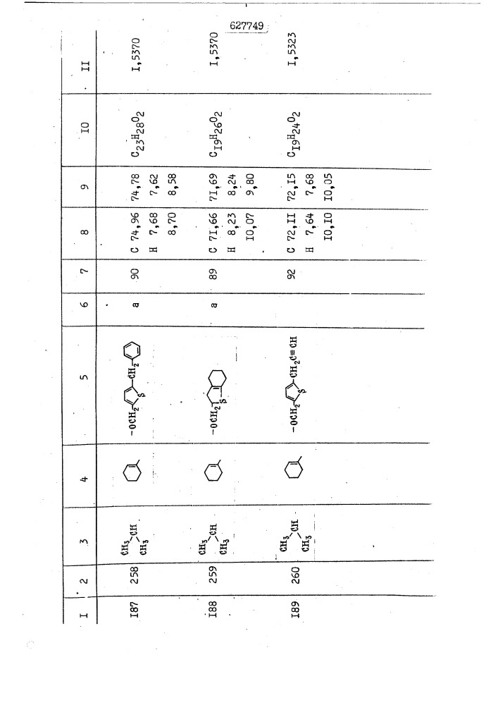 Способ получения производных уксусных кислот (патент 627749)