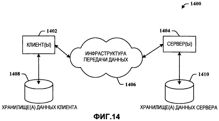 Поддержка асинхронной многоуровневой отмены в сетке javascript (патент 2501069)