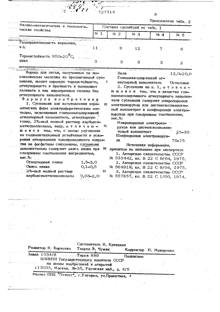 Суспензия для изготовления керамических форм электрофоретическим методом (патент 727314)