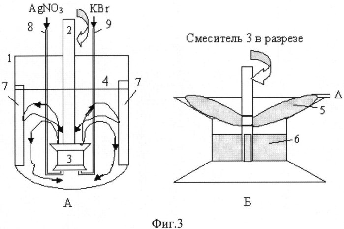 Аппарат для синтеза фотографических эмульсий (патент 2549863)