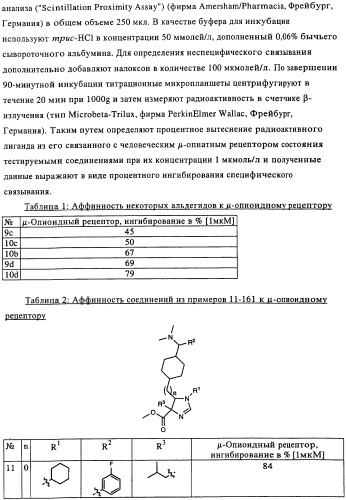 Замещенные производные имидазолина, обладающие аффиностью к &#181;-опиатному рецептору (патент 2427571)