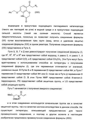 Аминные производные и их применение в бета-2-адренорецептор-опосредованных заболеваниях (патент 2472783)