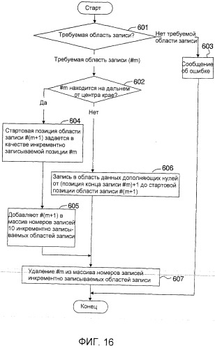 Способ записи информации на однократно записываемом носителе (патент 2485609)