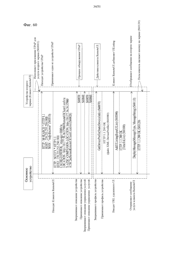 Устройство и способ для обработки интерактивной услуги (патент 2594295)