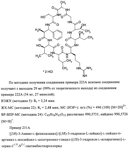 Лизобактинамиды (патент 2441021)