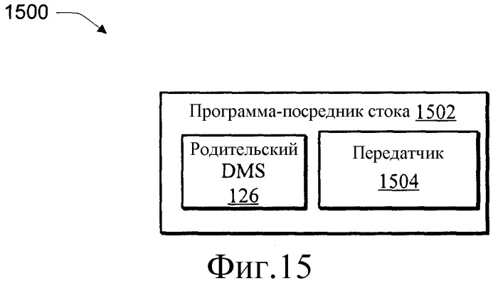 Определение распределенной топологии для потоковой передачи данных (патент 2332706)