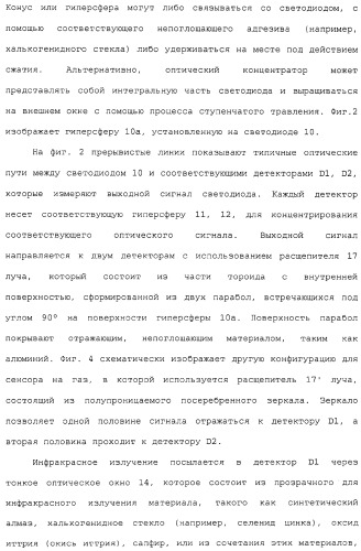 Способ и сенсор для мониторинга газа в окружающей среде скважины (патент 2315865)