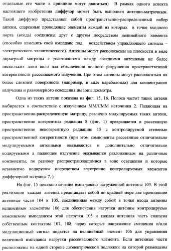 Способ формирования изображений в миллиметровом и субмиллиметровом диапазоне волн (варианты), система формирования изображений в миллиметровом и субмиллиметровом диапазоне волн (варианты), диффузорный осветитель (варианты) и приемо-передатчик (варианты) (патент 2349040)