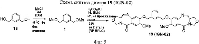 Новые производные бензодиазепина (патент 2545080)