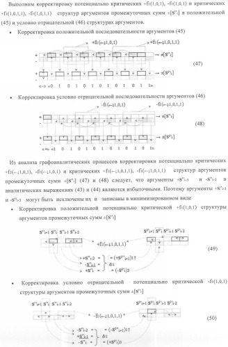 Функциональная структура корректировки аргументов промежуточной суммы &#177;[s&#39;&#39;i] параллельного сумматора в позиционно-знаковых кодах f(+/-) (патент 2362204)